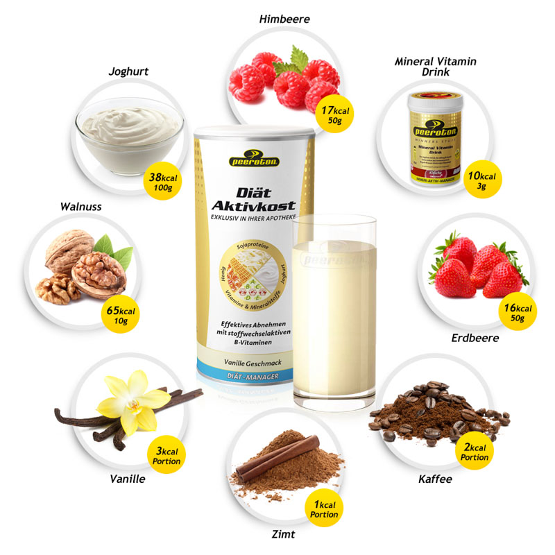 PEEROTON Diät-Aktivkost Vanille