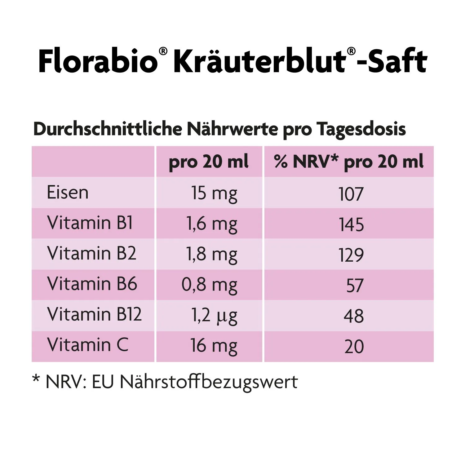 Florabio Kräuterblut-Saft