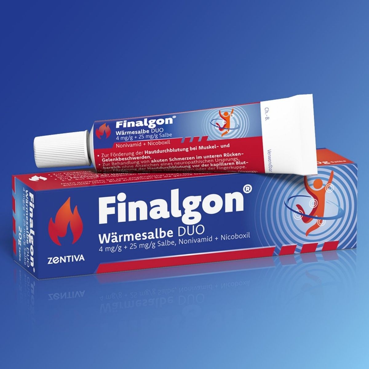 Finalgon® Wärmesalbe DUO
